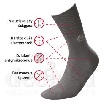 Schemat DeoMed Cotton Silver