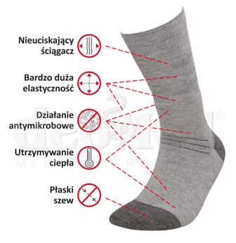 Schemat DeoMed Medic Deo Silverwool