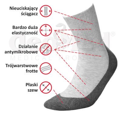Schemat DeoMed Medic Deo Silver